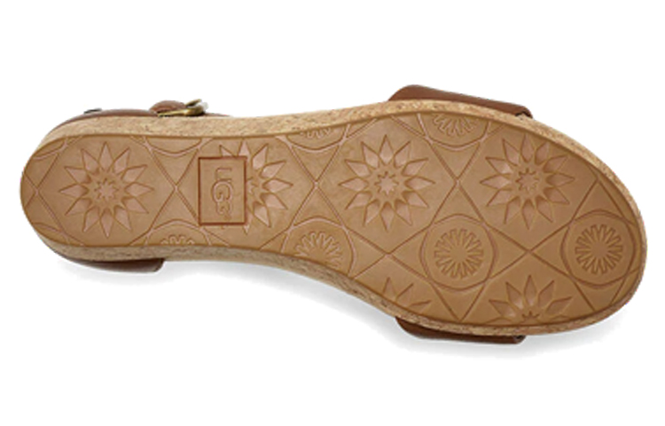 Details for (W) UGG Zoe II 'Chestnut' Coklat 1102674-CHE