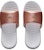 (W) Under Armour Ansa Le Sandal Putih 3024200-100