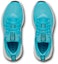 Shop (W) Under Armour Charged Aurora 'Biru' 3022619-400