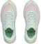 Shop (W) 安德玛 Charged Bandit 6 低帮 '绿色' 运动鞋 3024674-400
