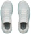 (W) Under Armour Charged Intake 4 'Biru' 3022601-100