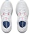 (W) Under Armour Charged Rogue 3 'Putih Biru' 3025756-101
