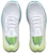 (W) Under Armour FLOW Velociti SE CN 'Putih Kuning Neon' 3025711-112