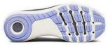 Purchase (W) Under Armour Sekolah Rendah Slingflex Rise Kelabu/Biru 3000096-102