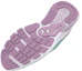 Purchase (W) Under Armour HOVR Turbulence 2 ''Neo Turquoise Fresh Orchid'' Sneakers 3026525-300