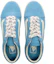 Sizing (W) Vans Old Skool Low Profile Sneakers Berwarna-Warni Indigo V150105016