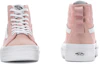 Lookbook (W) Vans Sentry Sk8-Hi ''Dusty Rose'' Roze Sneakers VN0A5KY5W0D