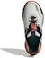 Shop (JR) adidas 4uture RNR J Grau/Rot EG1766