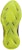 (Youth) adidas Anthony Edwards 1 Low 'Green' JS1773