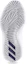 Details for (Youth) adidas Dame 4 'Grey White' BW1107