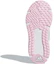 Details for (JR) adidas FortaFaito EL K 'True Pink' Sepatu Anak Perempuan F36105