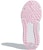 (JR) adidas FortaFaito EL K 'True Pink' Kanak-Kanak F36105