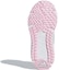 Details for (JR) adidas FortaFaito EL K 'True Pink' Kanak-Kanak F36105