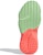 (JR) adidas Harden Stepback J 'Hitam Hijau Merah' FW8545