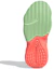 Details for (JR) adidas Harden Stepback J 'Hitam Hijau Merah' FW8545