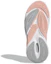 Details for (JR) adidas Originals Ozelia J ''Gris Rose'' GX3664