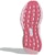(JR) adidas RapidaSport Bounce Pekemas BOA 'Pink' IF8541