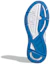 Details for (JR) adidas Response Super 2.0 ''Bleu'' GZ0592