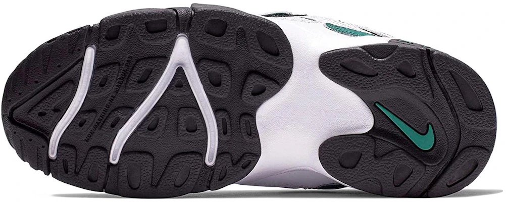 (JR) adidas Speed Turf ''Blanc Eau Fraîche'' BV2526-103 Details for (JR) adidas Speed Turf ''Blanc Eau Fraîche'' BV2526-103