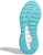 (JR) adidas ZX 2K Boost 2.0 J 'Putih Ungu Muda' GZ7502