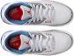 Order (JR) Air Jordan 3 Retro OG ''True Blue'' Lelaki & Wanita DM0967-104
