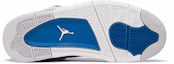 Shop (JR) Air Jordan 4 Retro 2024 'Military Blue' Biru Tentera HF4281-141