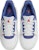 (JR) Air Jordan Day 1 EasyOn 'Putih Biru Ribut' FQ1306-100