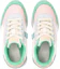 Lookbook (JR) Animal Crossing x Puma Future Rider 'New Horizons' Indonesia Edition 383077-01