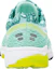 Purchase (JR) ASICS GT-1000 7 Groen/Geel 1014A038-400