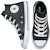 (JR) Converse All Star Tinggi 'Hijau Rumpai Laut' 672095C