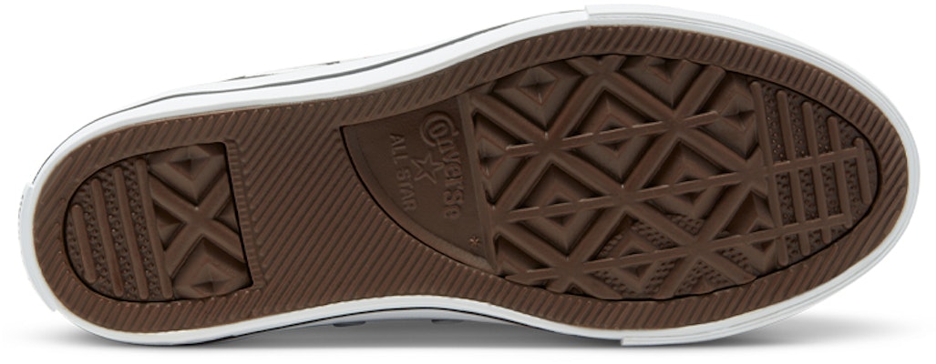 (PS) チャックテイラー オールスター 青赤白 (Chakku Teirā Ōrusutā Ao Aka Shiro) 668447C Details for (PS) チャックテイラー オールスター 青赤白 (Chakku Teirā Ōrusutā Ao Aka Shiro) 668447C