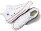 Shop (JR) Converse Chuck Taylor All Star 'Putih' A04822C