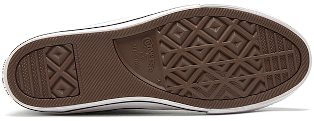 (JR) 컨버스 척테일러 빅 다이노 블랙/멀티 (Converse 척테일러 빅 다이노 블랙/멀티) 669233C Details for (JR) 컨버스 척테일러 빅 다이노 블랙/멀티 (Converse 척테일러 빅 다이노 블랙/멀티) 669233C