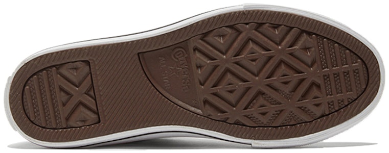 (PS) 匡威Chuck Taylor All Star粉灰白色高帮帆布鞋 671100C Details for (PS) 匡威Chuck Taylor All Star粉灰白色高帮帆布鞋 671100C