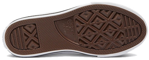 大童 Converse Chuck Taylor All Star 防滑防踢減震 高筒 兒童帆布鞋 白色 Purchase 大童 Converse Chuck Taylor All Star 防滑防踢減震 高筒 兒童帆布鞋 白色