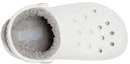 Lookbook (Youth) Crocs Classic Clog Stay Warm Lightweight White Gray Sandals 'White Light Gray' 205977-11H