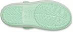 Sizing (JR) Sandal Crocs Crocband 'Hijau Muda' 12856-3TI