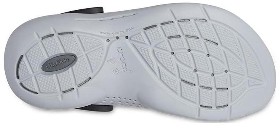 (JR) Crocs LiteRide 360 洞洞鞋 ‘黑灰’ 207021-0DD Details for (JR) Crocs LiteRide 360 洞洞鞋 ‘黑灰’ 207021-0DD