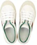 Lookbook (Youth) Gucci Tennis 1977 Sneakers 'White' 682249-17L10-9060