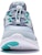 (JR) Li-Ning Ling Yue 'Kelabu Biru' YKCS028-7