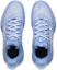 Shop (Youth) Li-Ning Wind Shadow 2.0 'Blue' YKBU072-7