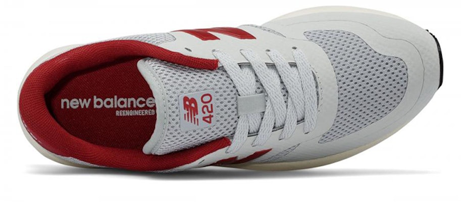 (JR) 新百伦 420 '灰红' KFL420DG Lookbook (JR) 新百伦 420 '灰红' KFL420DG