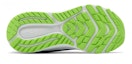 Shop (JR) New Balance FuelCore Rush v3 'Navy Neon Hijau Neon' KJRUSN1G