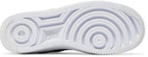 Shop (JR) Nike Air Force 1 Flyknit 2.0 ''Oreo'' Sneakers BV0063-001