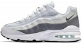 Details for (JR) Nike Air Max 95 'Platinum Gunsmoke' - Platinum Gunsmoke Lelaki & Wanita 905348-011