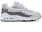 Sizing (JR) Nike Air Max 95 'Platinum Gunsmoke' - Platinum Gunsmoke Lelaki & Wanita 905348-011