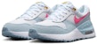 (Youth) Nike Air Max SYSTM 'White Pinksicle' DQ0284-113