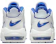 Purchase (JR) 耐克Air More Uptempo '白蓝' FN4857-100