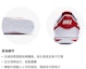 Lookbook (JR) Nike Cortez Basic SL 'Putih Gym Merah' 904764-101