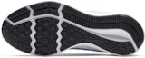 Details for (JR) Nike Downshifter 8 Lage Sneakers Grijs/Blauw 922853-012